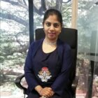 Avatar for Madhu H