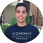 Avatar for Nico Gimenez