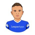 Avatar for Dan Kolomatis