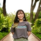 Avatar for Gia Phuong Phan