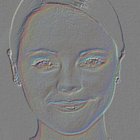 Avatar for Wella Gomez