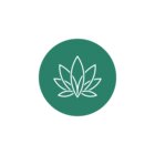 Avatar for CBD Pros USA