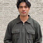 Avatar for Sandeep Adhikari