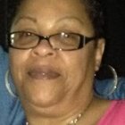 Avatar for Cheryl Manley