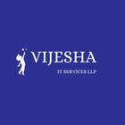 Avatar for Dinesh Oswal