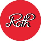 Avatar for Roth pets