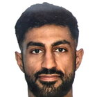 Avatar for Parth Khanna