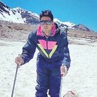 Avatar for Sandeep Thakur