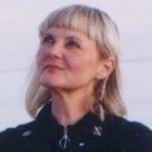 Avatar for Randa Relich Milliron