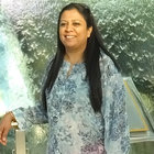 Avatar for Anjum Manoor
