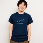 Avatar for Kensuke Numakura