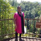 Avatar for Sobha VijayaKumar