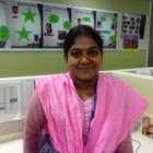 Avatar for Lalithamma Thalipineni